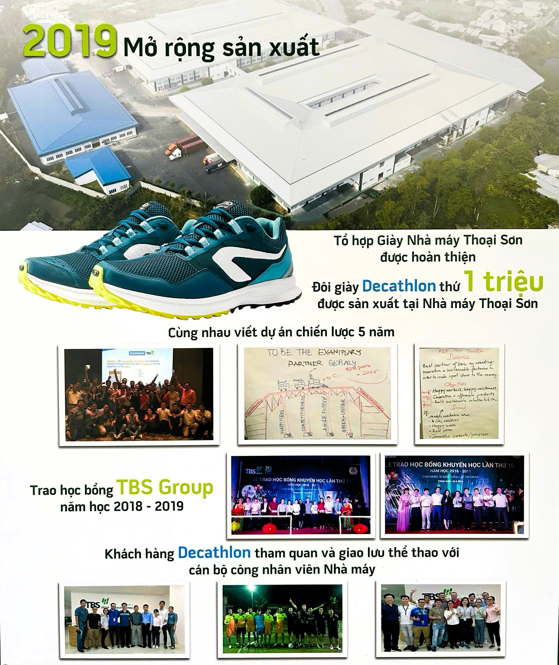 TBS 2019