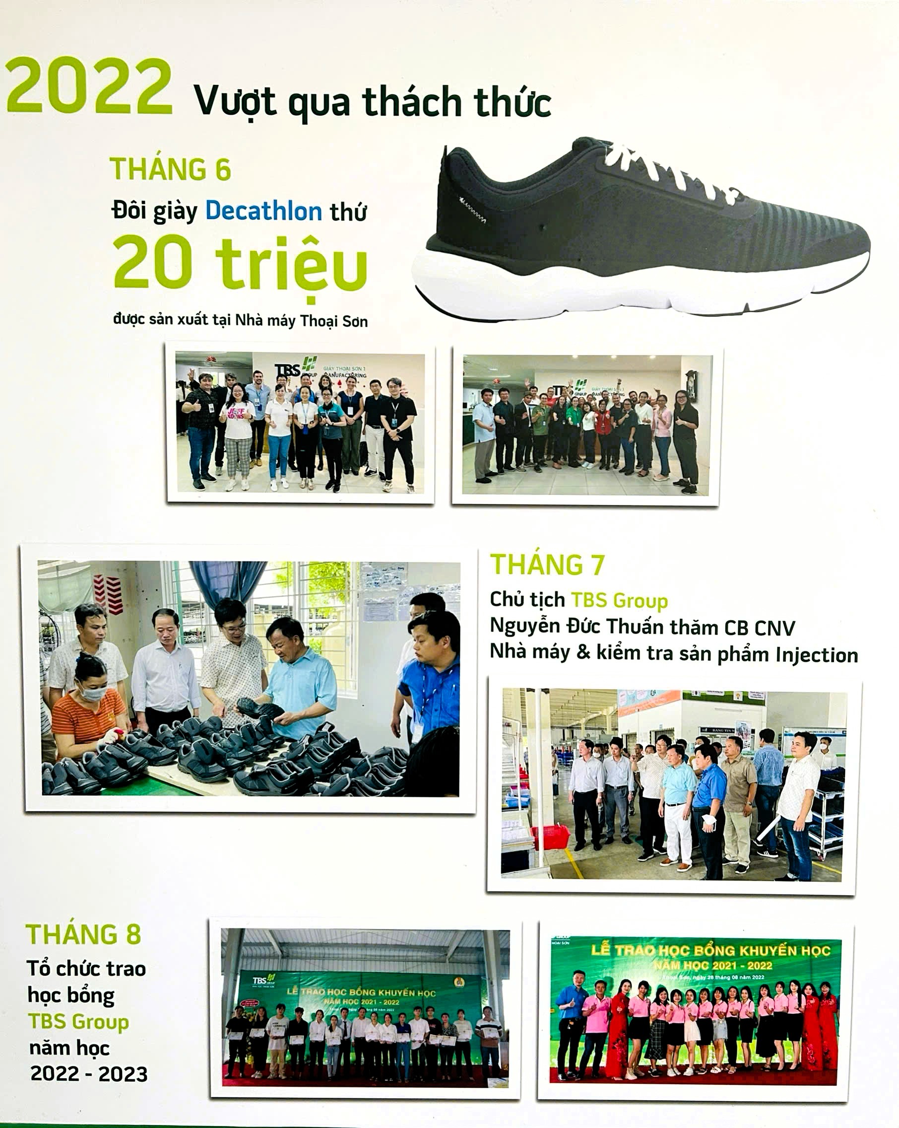 TBS 2022
