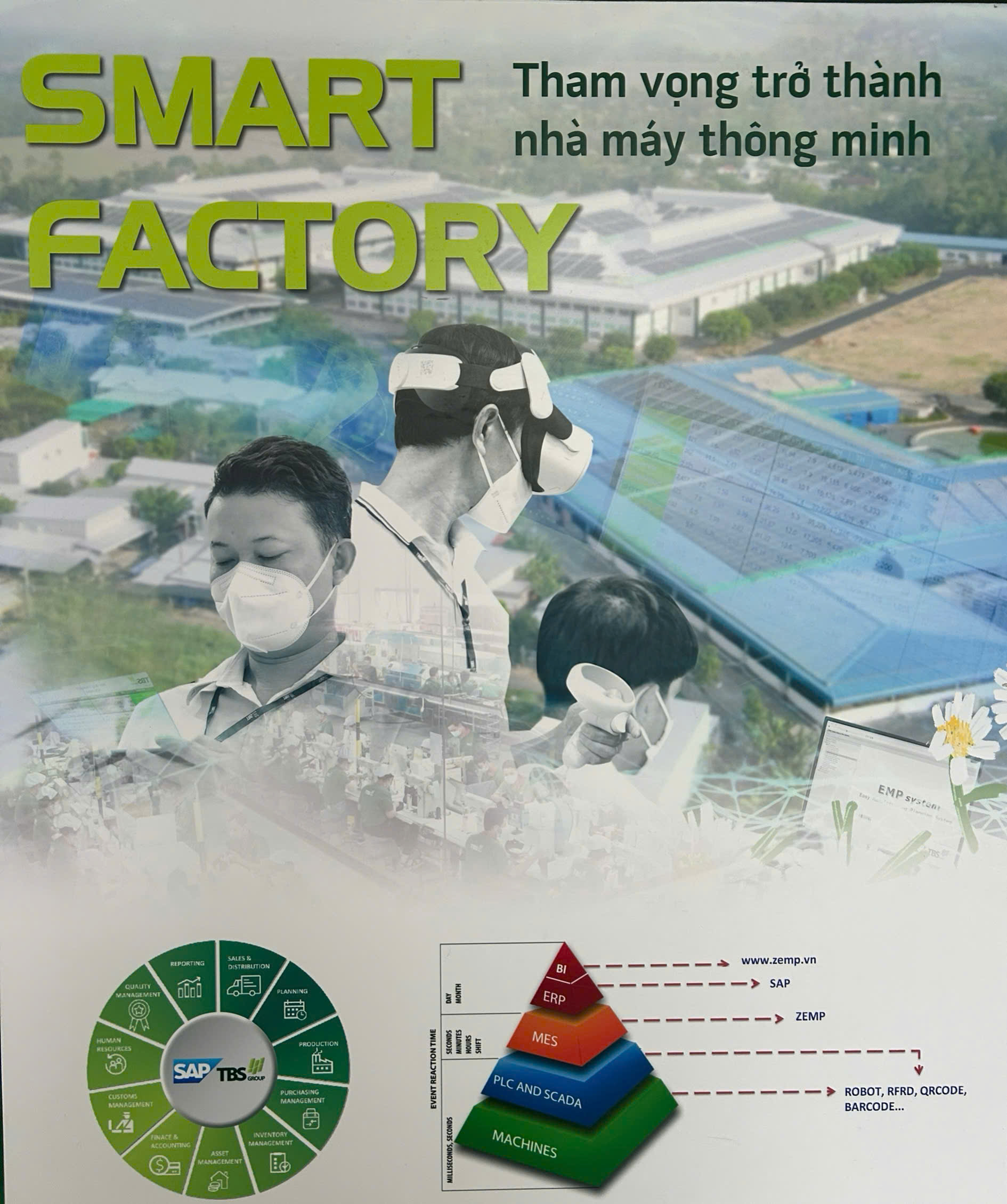 TBS 2025